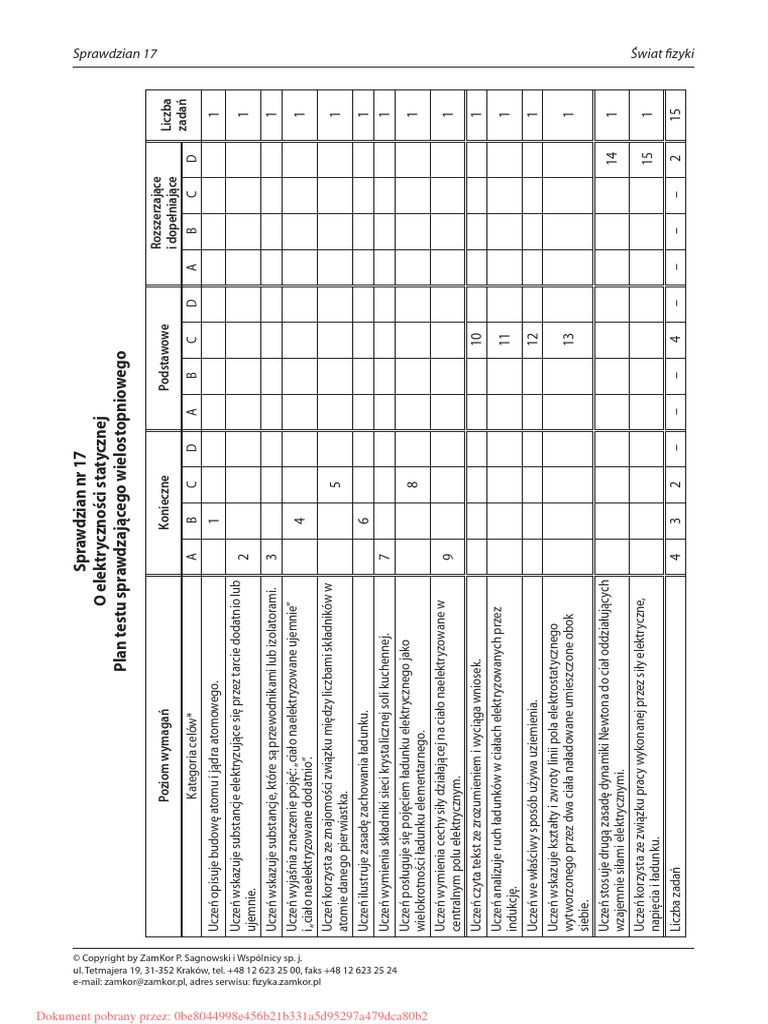 świat Fizyki Klasa 8 Sprawdziany Pdf
