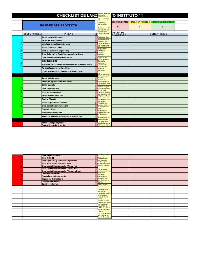 Checklist de Lanzamiento de Cursos - Instituto 11 | PDF