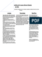 Cudro Comparativo Reforma Tributaria