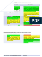 Analisis de Aprendizajes-Competencias Del Marco Del Buen Desempeño Docente