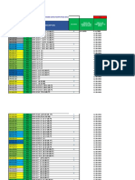 Inventario Zona Norte Poza Rica: Unidad Descripcion Numero de Control