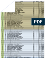 SIA ReporteInscritosPorCarrera PostulanteOrdinario Separado X Aula