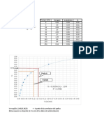 Tarea 2 ICH2604 Pauta 2021