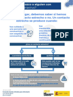 4 INFORMACION Como Actuar en Caso de Sintomas COVID19