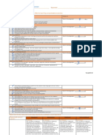 ceptc dispositions pdf  3  11