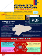 Grupo 1 - Requisitos y Aspectos Doctrinales Del Comodato en Ecuador