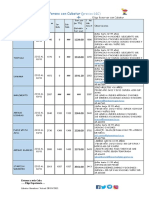 Precios hoteles verano Dicuba