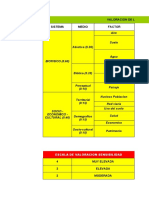 Valoracion Sensibilidad Ambiental Noviembre 2016