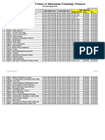 Date Sheet SP-20 Term