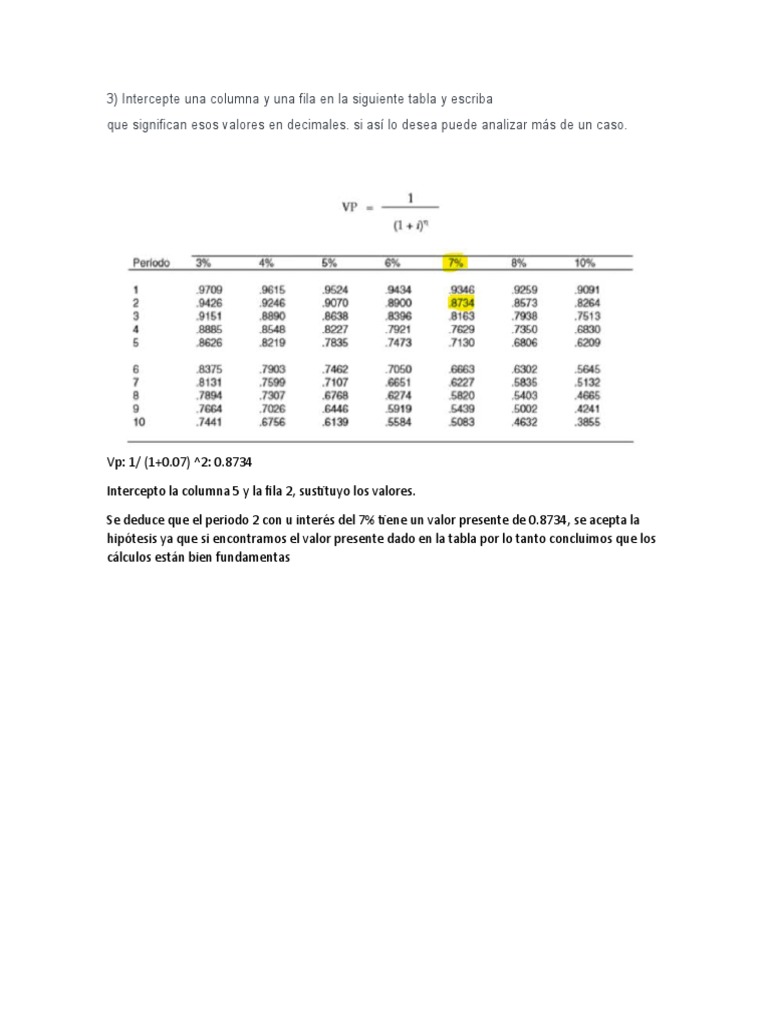 Matematica Financiera | PDF | Métodos y materiales de enseñanza
