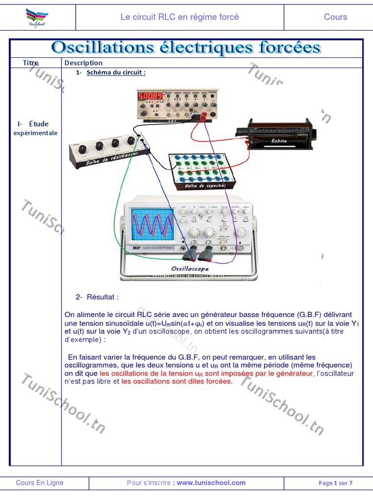 Cours sur le circuit RLC forcé | PDF | Électromagnétisme | Ingénierie ...