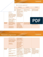 Cuadro Comparativo - Estructuras y Organigrama