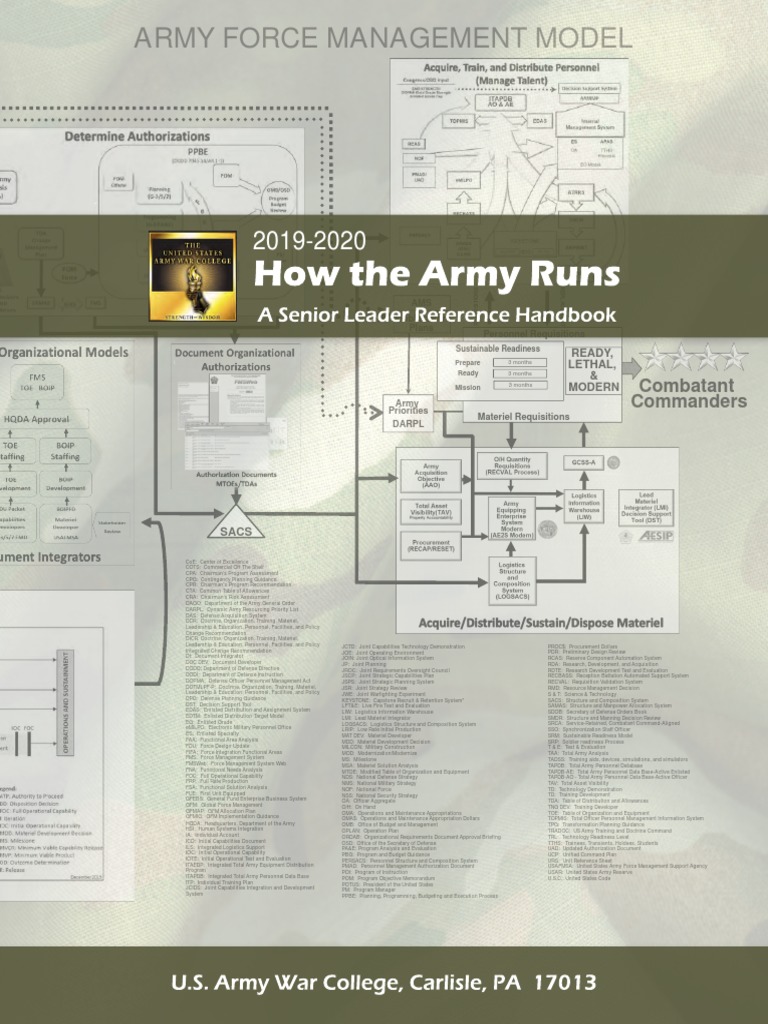AMS Mobilization Plans: Sustainable Readiness | PDF | System | Military