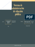 Sistema de Administración de Educaión Pública