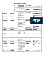 Especialidades Farmacéuticas Hipoglucemiantes