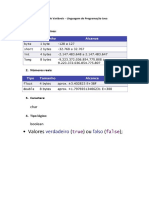 Variáveis - Tipos Primitivos