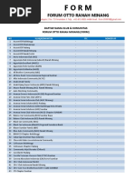 Daftar Klub dan Komunitas