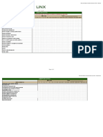 Checklist abertura PDVs hotel