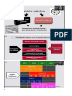 Alcalá curriculum