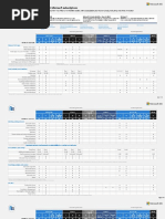 Microsoft 365 Enterprise Plan Comparison - US