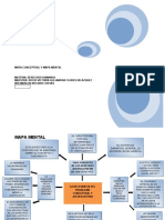 Mapa Conceptual y Mapa Mental