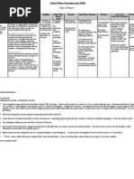 Expect Respect Program