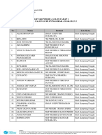 11-LAMPUNG - Lampiran Surat Dirjen Pengumuman Seleksi Tahap 1 CGP Angk 2