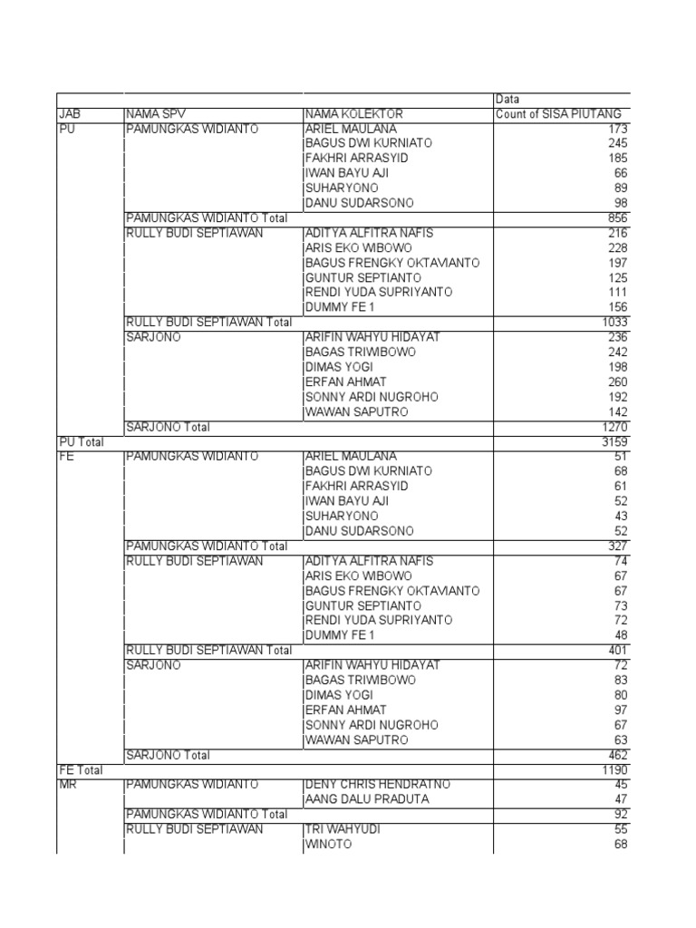 Rossiya talabalari tatilda jinsiy aloqada bolgan porno video