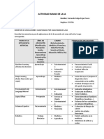 Actividad Ramas de La IA - Fernando Felipe Rojas Ponce