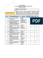 Atp Informatika X 2021-2022