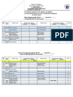 Clustering Grade 10-Narra Sy 2021-22