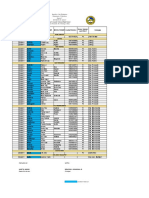 Clustering g9, Clustering 9a, Master List 9a