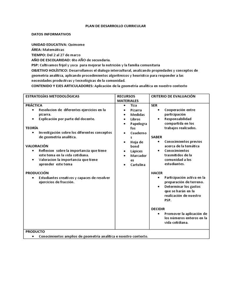 Plan Curricular de Matemáticas 6to Año | PDF | Geometría | Evaluación