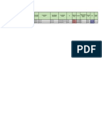 Vims Ir Template With Sub Categories 2