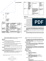 21st Century Literature From The Philippines and The World Module 3