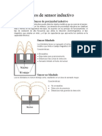 Tipos de Sensor Inductivo