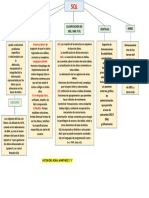 SQL: Características, clasificación y ventajas del lenguaje de bases de datos