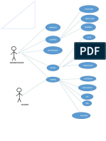 Diagrama Martin 3)