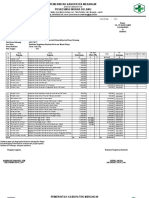 Pemindah Bukuan Gu 3 2021 Puskesmas Muara Delang - PRN