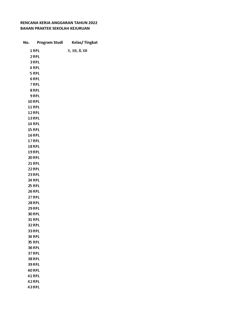 Rka RPL-TKJ 2022 | PDF | Barang Manufaktur | Peralatan Kantor