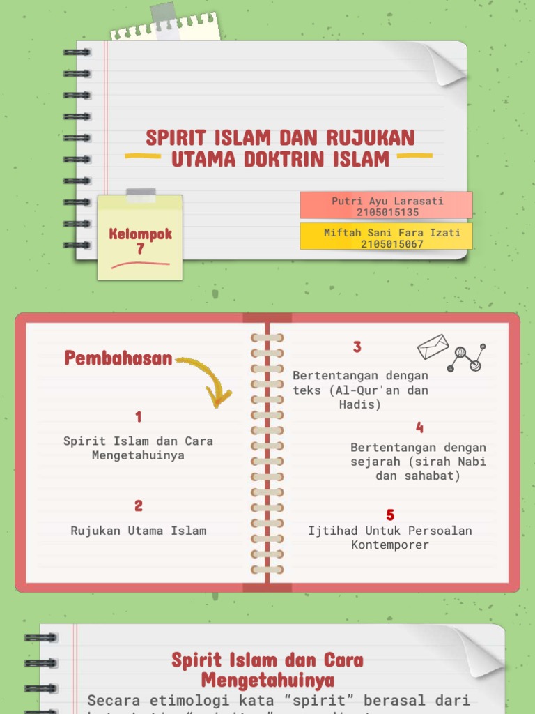 Spirit Islam dan Rujukan Utama Doktrin | PDF