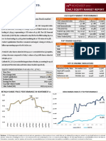 Daily Equity Market Report 29.11.2021 2021-11-29