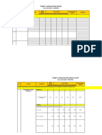 Contoh Form SDP (SMK)