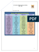 Read The Verb Noun Adjective Table.: D Y Patil International School 2021 - 2022