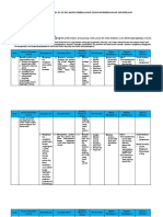 Analisis SKL KD 1 Bahasa Arab Kelas 7-Fix