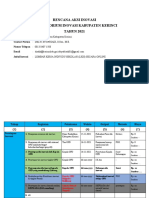 Form 2 - Rencana Aksi - 7 LKIS Online