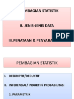 1.5. Stat Deskriptif & Tipe Data