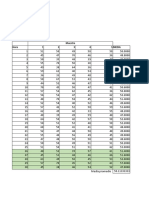 Pcp 2 Prueba