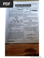 Techmax Data Structures