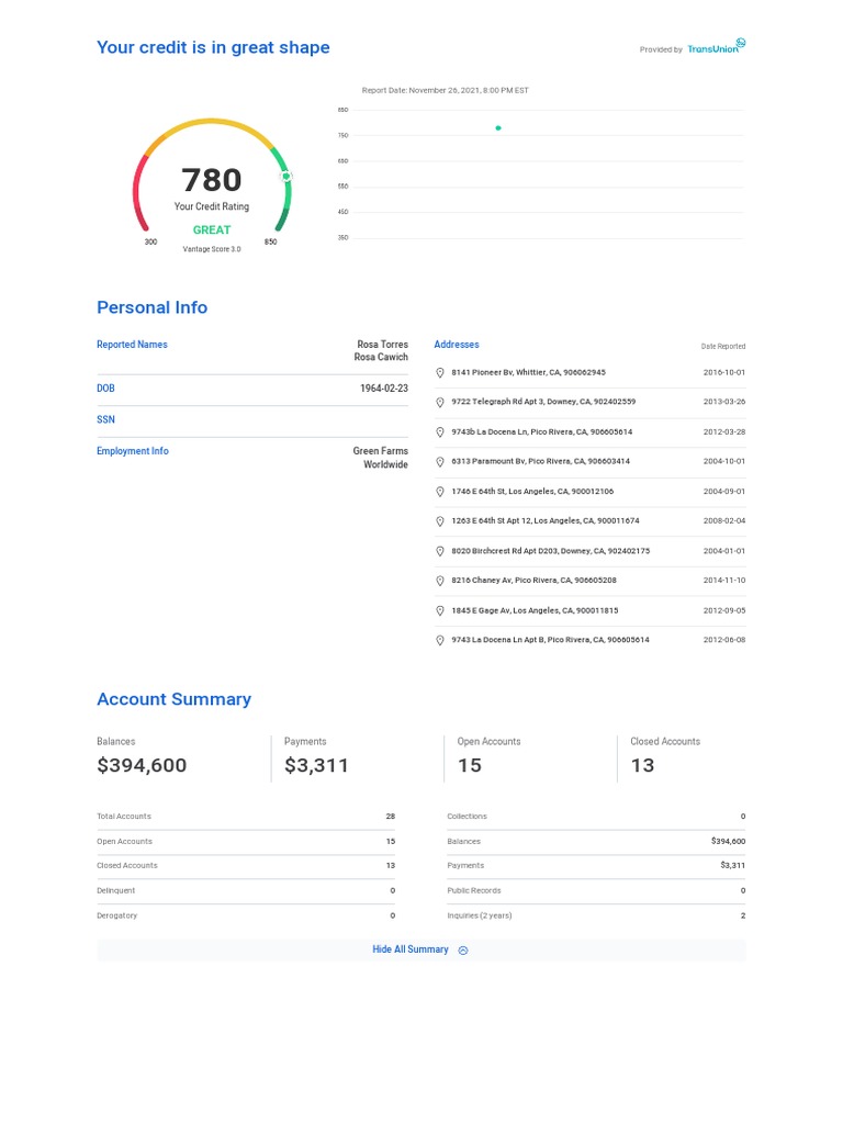 Credit Report PDF Bankruptcy Repossession